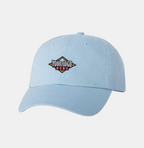 Tiered Wholesale Pricing