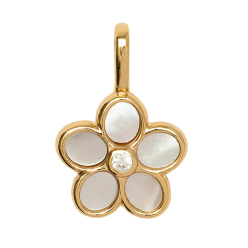 Charms